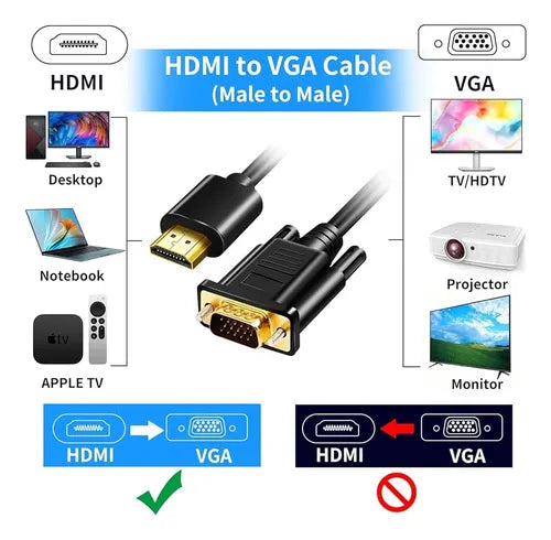 Adaptador Conversor Convertidor Hdmi Macho A Vga Hembra