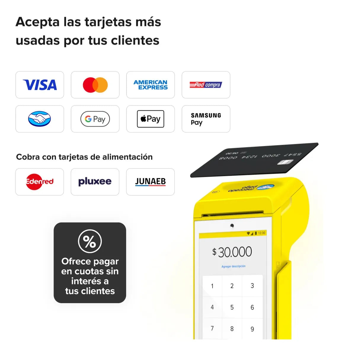 01-Mercado Pago Máquina Pago Point Smart 2 - Boleta Electrónica